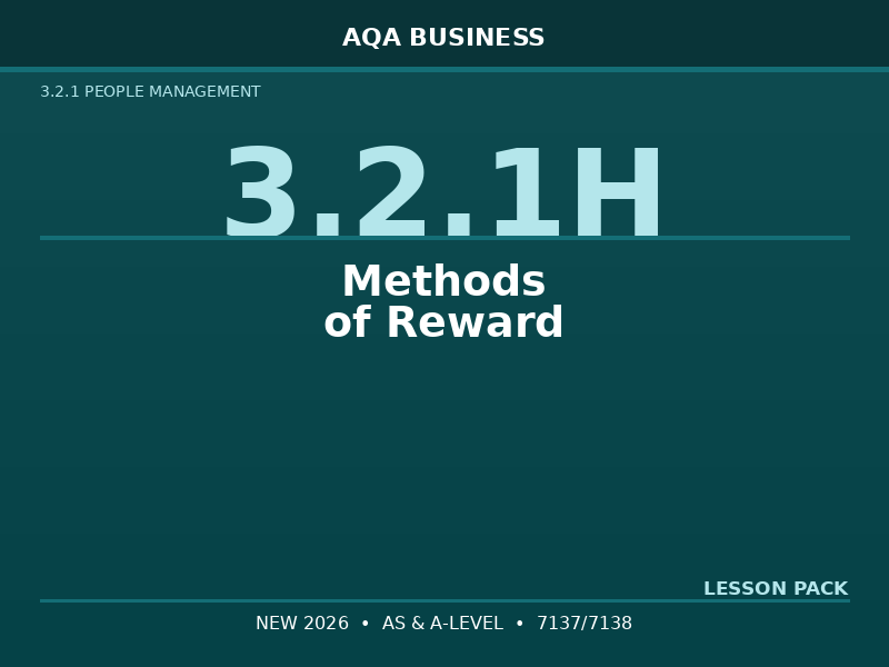 NEW 2026 AQA AS & A-Level Business 7137/7138 – 3.2.1H Methods of Reward – LESSON PACK