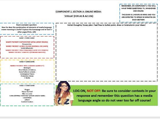 COMPONENT 2, SEC  C MASTERY EDUQAS AS/A2 SHEETS: ONLINE MEDIA 'ZOELLA'  (MEDIA LANG)