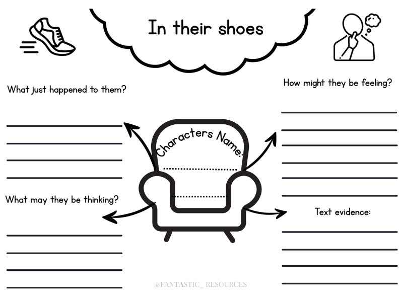 Book review, reading deep dives and prediction worksheet activities | 30-Page Printable PDF Bundle