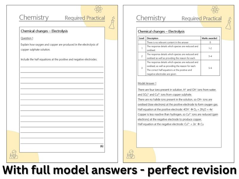AQA Electrolysis Required practical extended response Q&A
