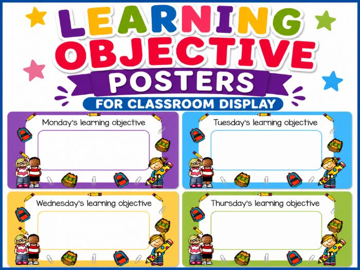 Daily Weekly Subject learning objectives posters for classroom display KS1 KS2