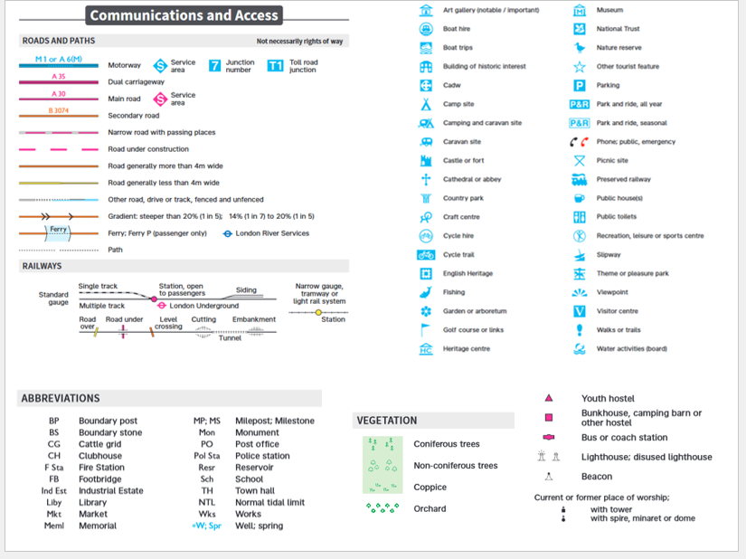 OS Map Symbols - Geography