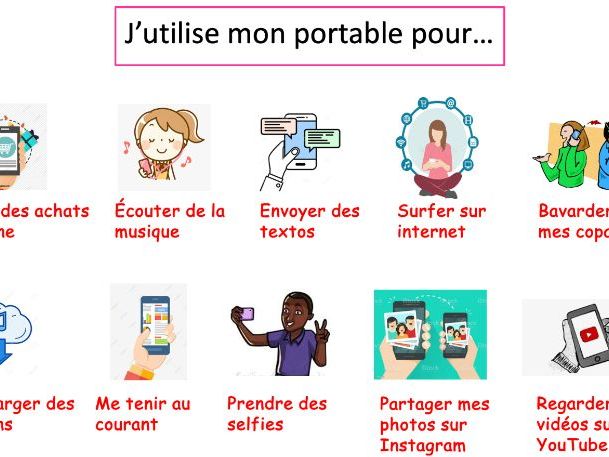 GCSE French Revision or Introduction Lesson – La Technologie (Year 10)