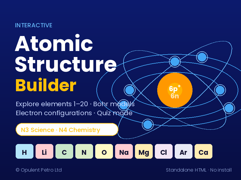 National 3 Science & National 4 Chemistry: Interactive Atomic Structure Resource Pack