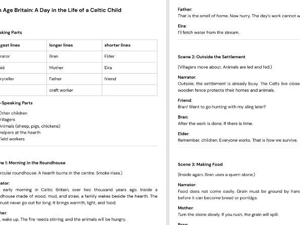 KS2 Celts in Britain: A Day in the Life of a Celtic Child – Playscript