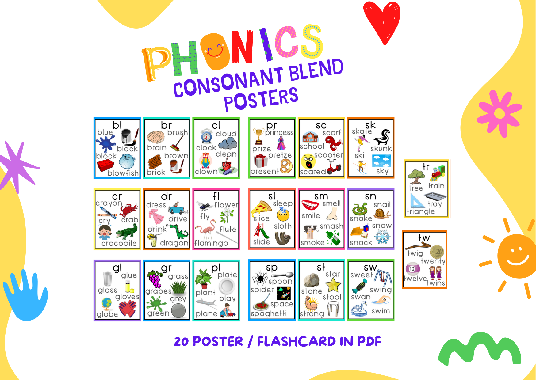 Phonics - Consonant Blend Posters | Teaching Resources