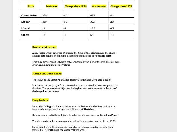 Voting Behaviour & the media - Politics Component 1 A Level Edexcel