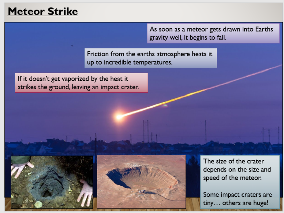 KS3i Meteor Impacts