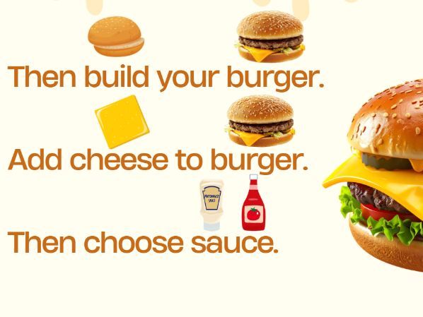 Visual burger recipe