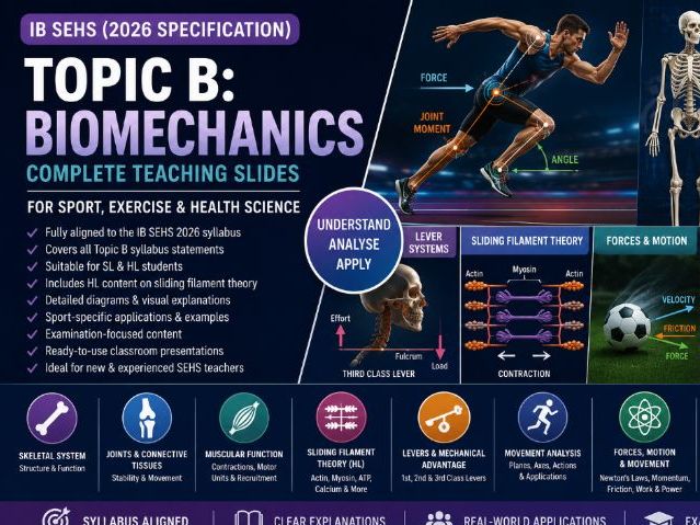 IB SEHS (2026) Topic B: Biomechanics – Complete Teaching Slides (PDF) & Teacher Resource (SL/HL)