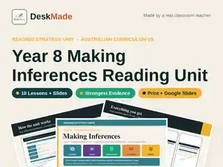 Year 8 Making Inferences Reading Unit | Australian Curriculum V9