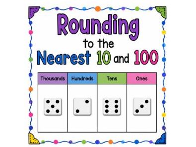 Year 4 Rounding to the Nearest 10 and 100 Complete Lesson Pack