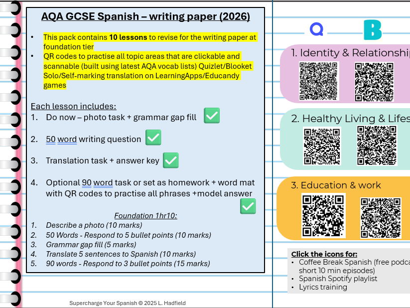 Spanish GCSE writing booklet (F)AQA 2026