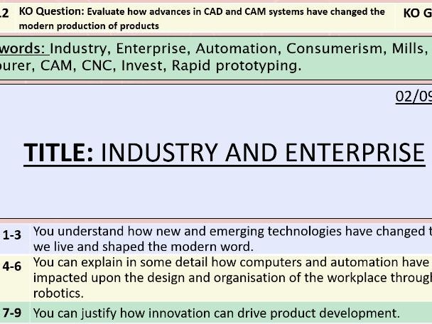 AQA Design and Technology - Section 1: Theory resources
