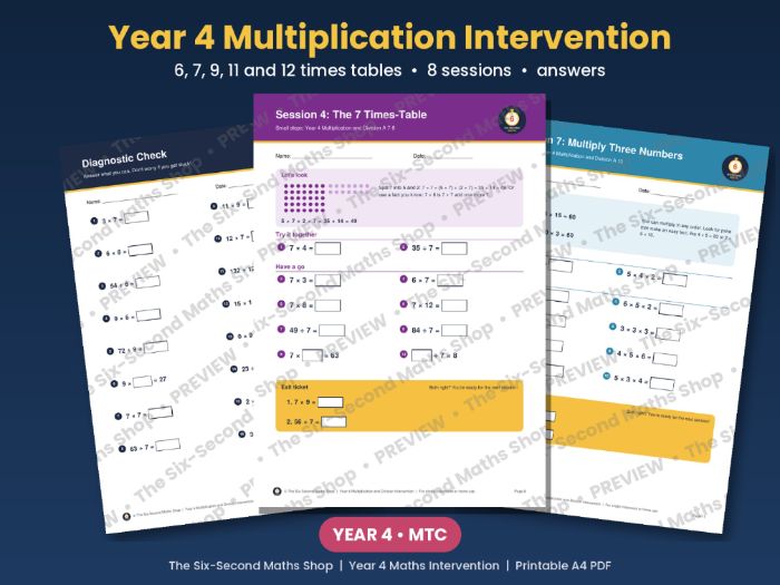 Year 4 Multiplication and Division Intervention Pack - 6, 7, 9, 11 and 12 Times Tables