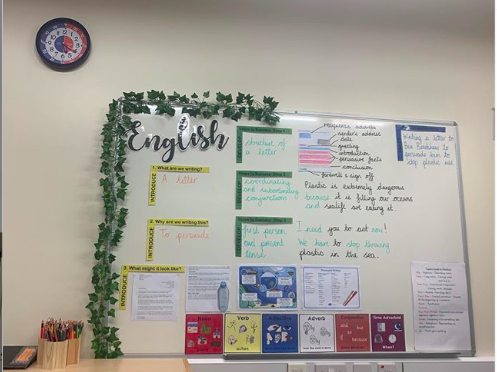 English Maths Working Wall Display