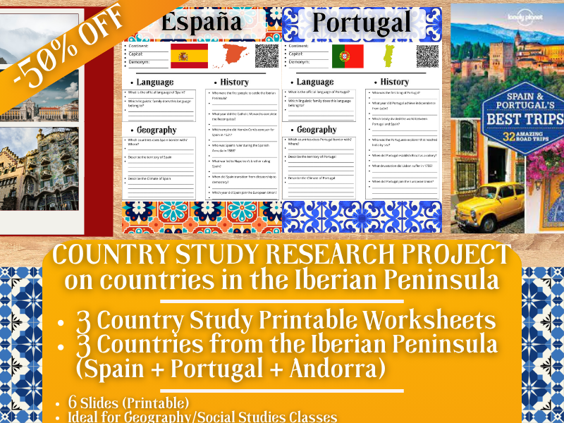 Country Study Research Project - Iberian Peninsula - Social Studies - Bundle
