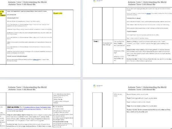 Understanding the World All About Me- Termly plan
