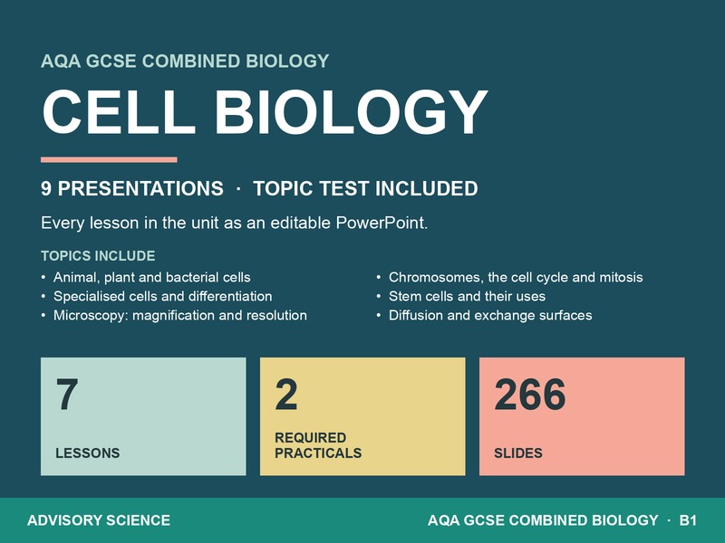 AQA GCSE Combined Science Biology B1 Cell Biology | 9 Lesson Presentations and Topic Test