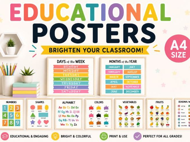 Educational Poster Set. Montessori Classroom Decor. Homeschool Prints, Playroom