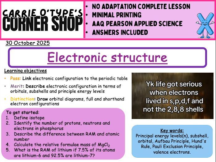 Electronic Structure  - AAQ Pearson Applied Science