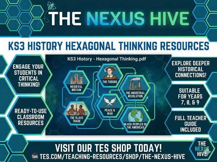 KS3 History Topics - Hexagonal Thinking