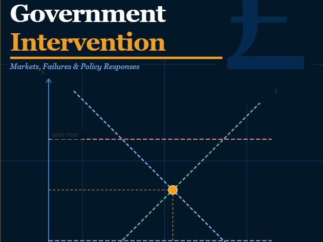 Government Intervention Revision Table