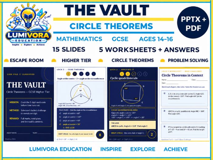 GCSE Maths Circle Theorems Escape Room | Higher Tier Worksheets & Answers