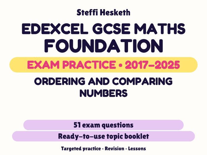 Edexcel GCSE Maths Foundation: Ordering and comparing numbers Exam Questions | 2017-2025