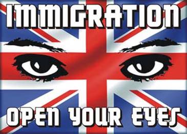 Introduction to Migration