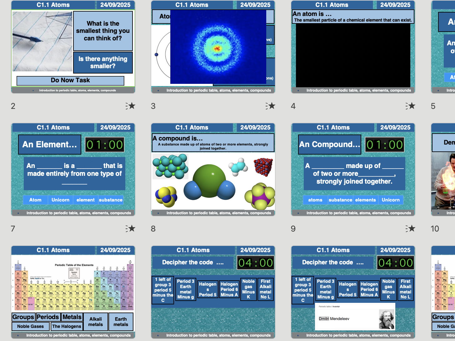 AQA Chemistry C1 Atomic Structure – Full Topic Bundle (Updated 2025 | 8 Lessons + Worksheets + Assessment + AI Feedback)