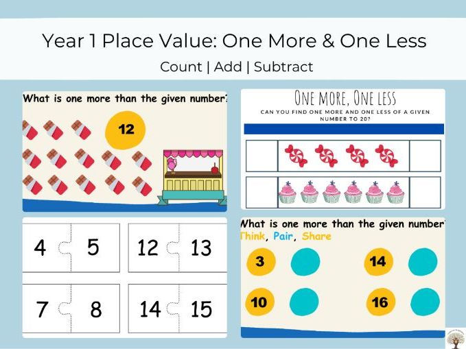 Year 1 Maths Powerpoint & Worksheets - Place Value: One more, One less than a given amount