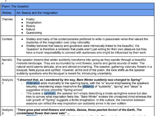 Romantics A Level Poetry Quote Bank