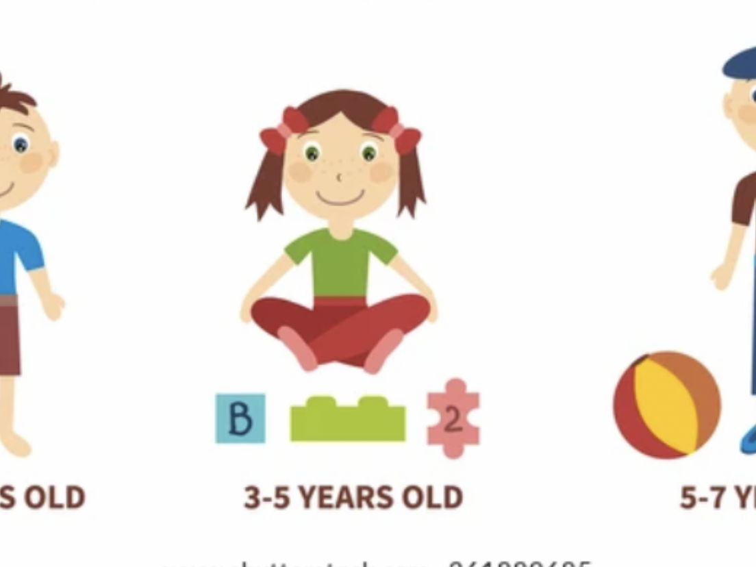 Cambridge Nationals Level 2 in Child Development