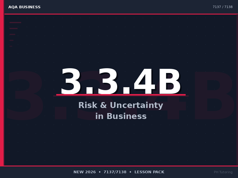 NEW 2026 AQA AS & A-Level Business 7137/7138 – 3.3.4B Risk & Uncertainty in Business – LESSON PACK