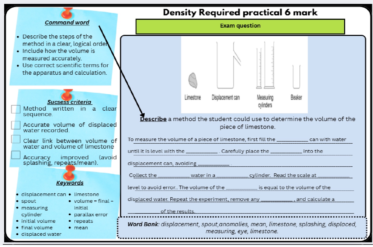 GCSE Physics Paper 1 Required Practicals – Complete 6-Mark Exam Questions Bundle (AQA Combined)