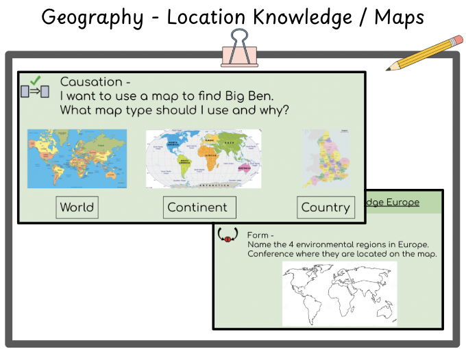 KS2 Location Knowledge and Map Skills - Europe (YR3)