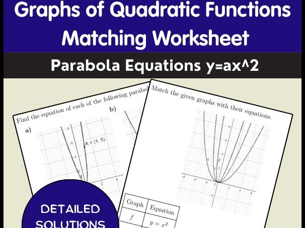 Graphs of Quadratic Functions Matching Worksheet | Parabola Equations y=ax^2