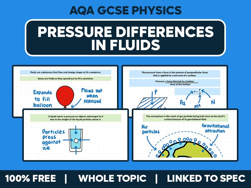 GCSE AQA Physics Lessons - Pressure and Pressure Differences in Fluids - Whole Topic Pack