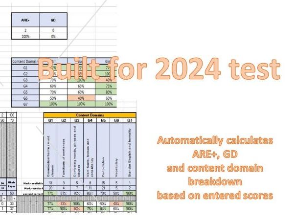 2024 Key Stage 2 SATs Assessment - KS2 SPaG Question Level Analysis (QLA)