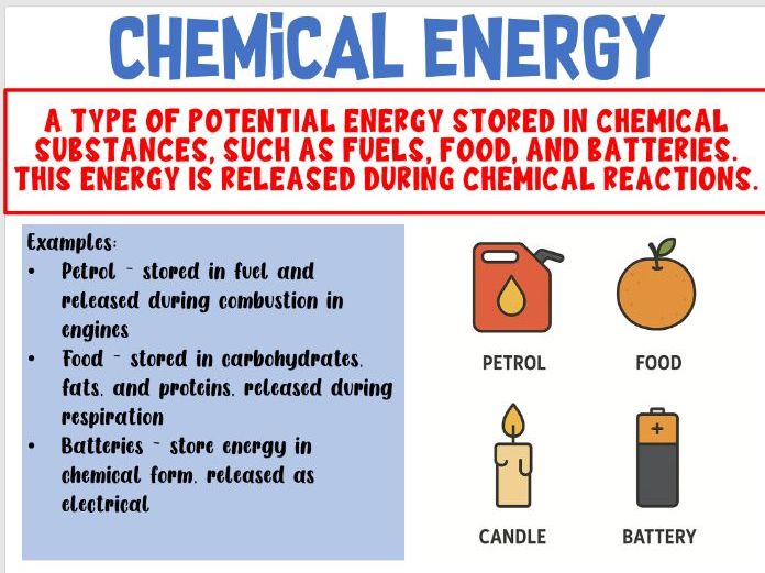 GCSE Physics Energy Stores – Classroom Display Pack