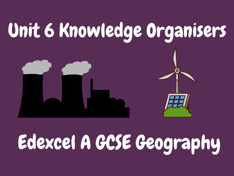 Secondary resource management resources