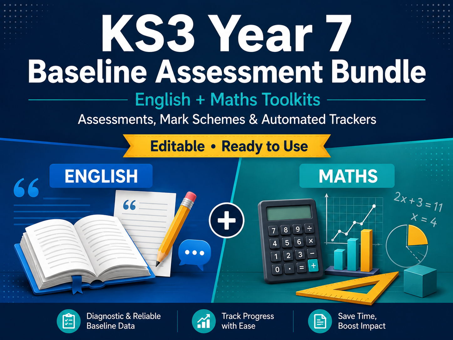 KS3 Year 7 Baseline Assessment Bundle | English & Maths Toolkits