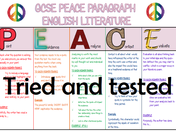 GCSE PEACE paragraph help sheet.