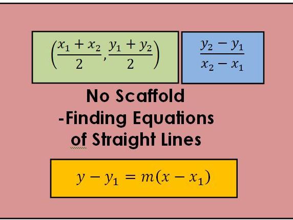 No Scaffold - Equations of Straight Lines