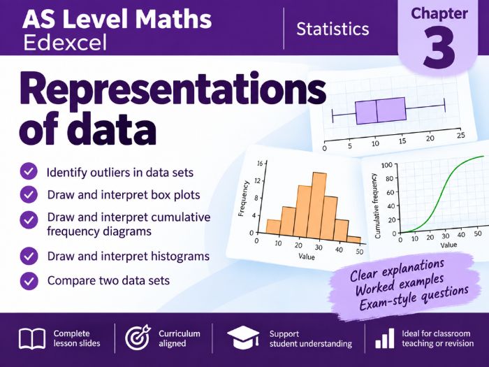 03 - Representations of Data Pack - Pearson Edexcel AS/A-Level Mathematics Statistics & Mechanics
