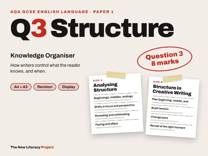 AQA GCSE English Language Paper 1 Question 3: Structure Knowledge Organiser