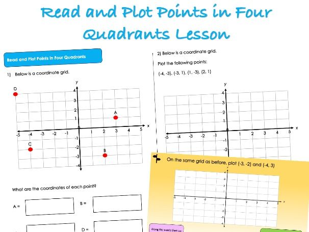 Year 6 Position and Direction - Read and Plot Points in Four Quadrants Lesson