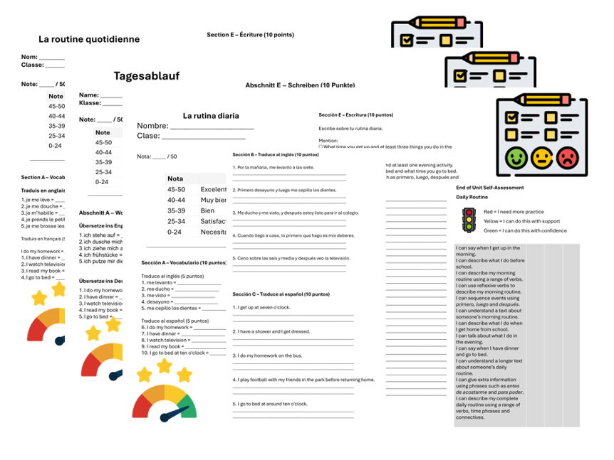 Daily Routine (French, German & Spanish) – Assessment, Mark Scheme & Self Assessment