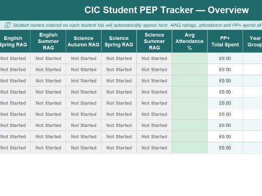 Children in Care (CIC) — Live Attendance, Attainment & PP+ Tracker